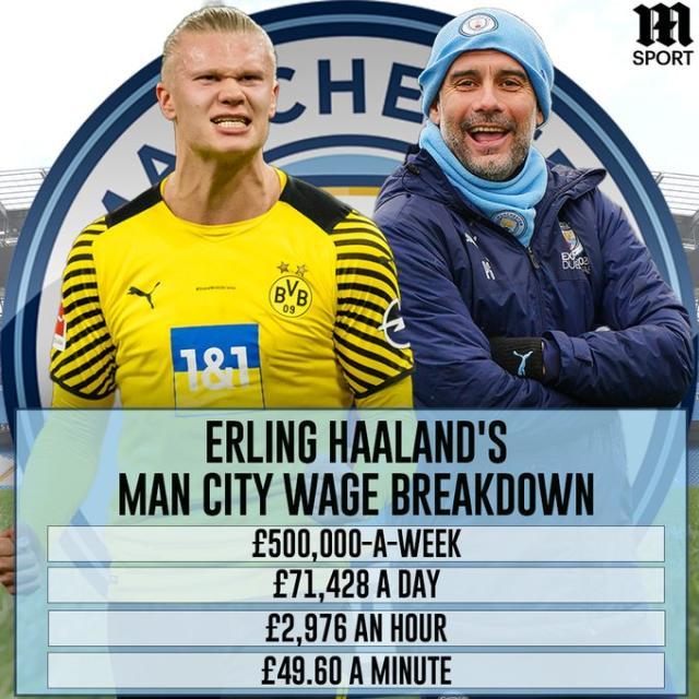 五大联赛球员参与进球数（联赛+欧冠）：姆巴佩31球排名第一（五大联赛球员参与进球（联赛+欧冠）榜单：姆巴佩以31球居首）