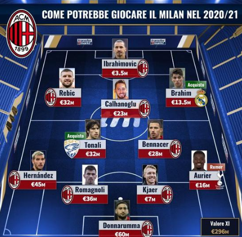 法媒：阿根廷足协临时改规则，新增“常规赛总冠军”引发不满（法媒称阿根廷足协临时修改赛制，设立“常规赛总冠军”惹争议）