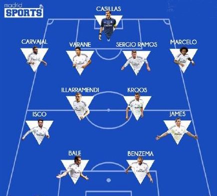 态度缺失、一致性不足和对姆巴佩的依赖，是皇家马德里崩溃的关键