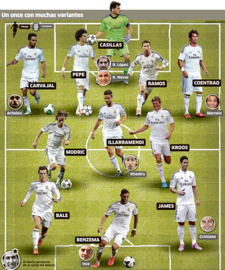 罗尔费斯：我不惊讶于马扎的核心地位，他渴望进步、技术出色